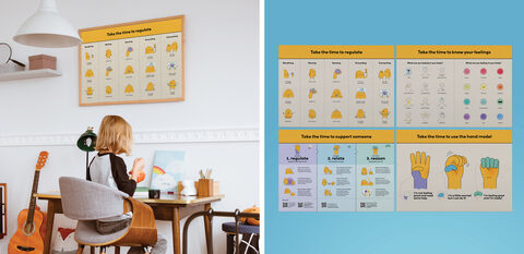 Examples of content available to educators