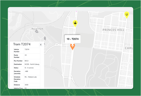 Yarra Trams received GPS data