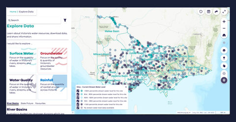 WIMS Platform showing March 14