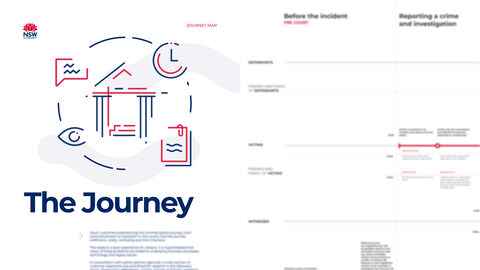 The journey