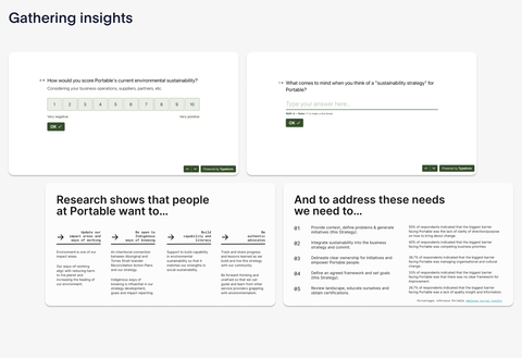 Gathering Insights