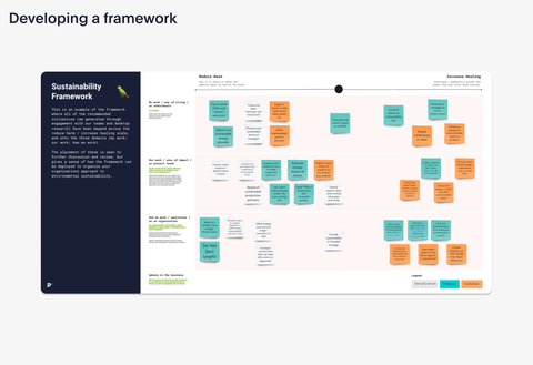 Developing framework