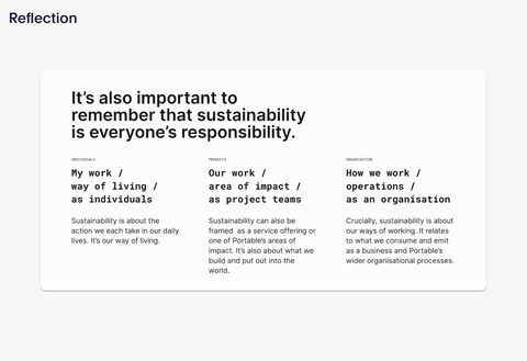 Aligned Sustainability