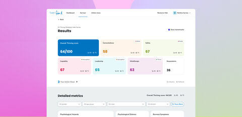 A look at the survey built for SuperFriend