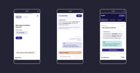 Alpha and Beta prototypes
